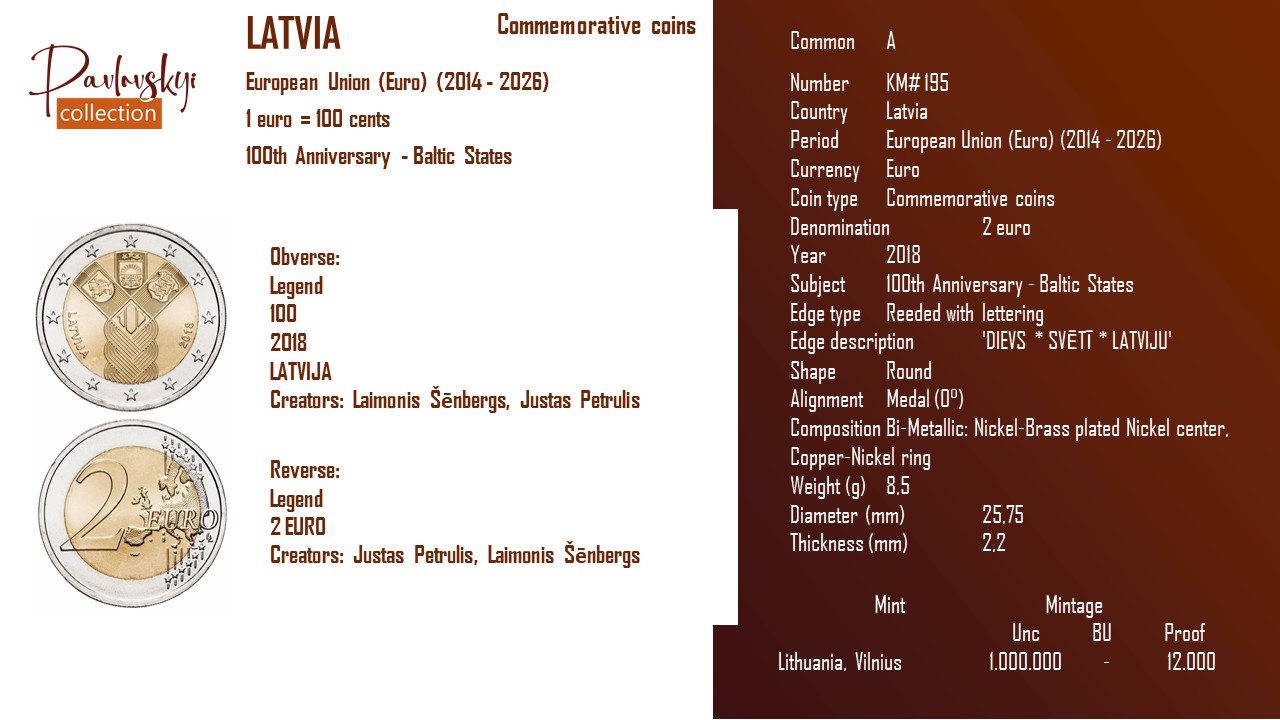 Детальніше про статтю Latvia 2 euro 2018