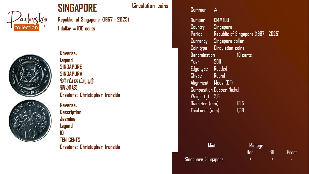 Детальніше про статтю Singapore 10 cents 2011