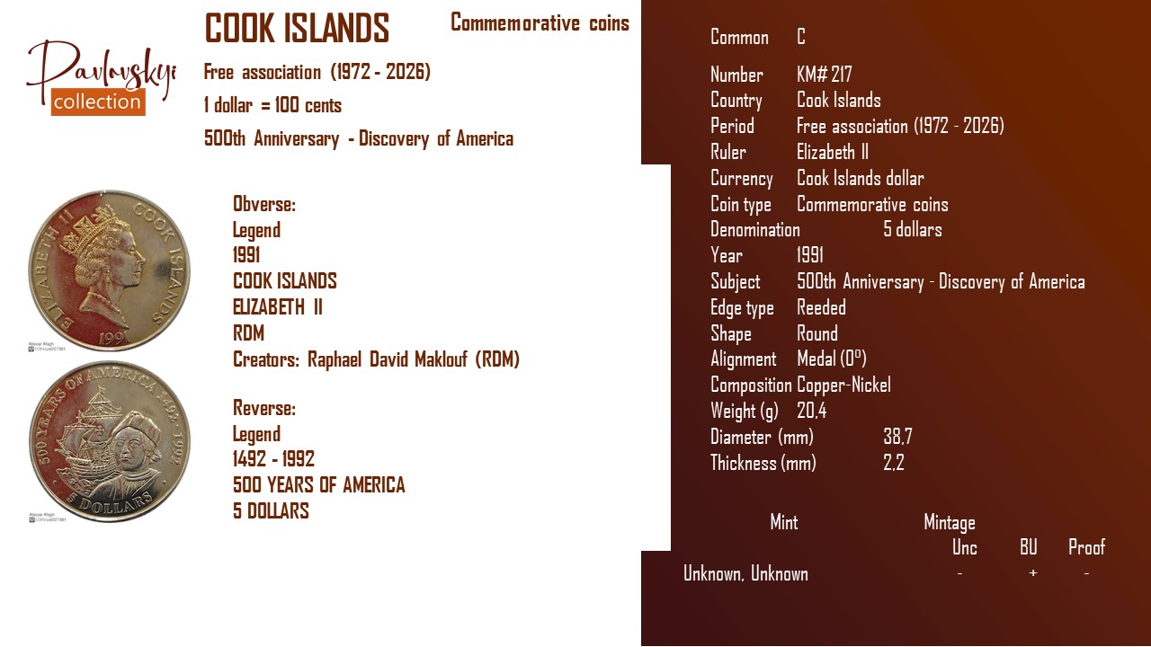 Детальніше про статтю Cook Islands 5 dollars 1991