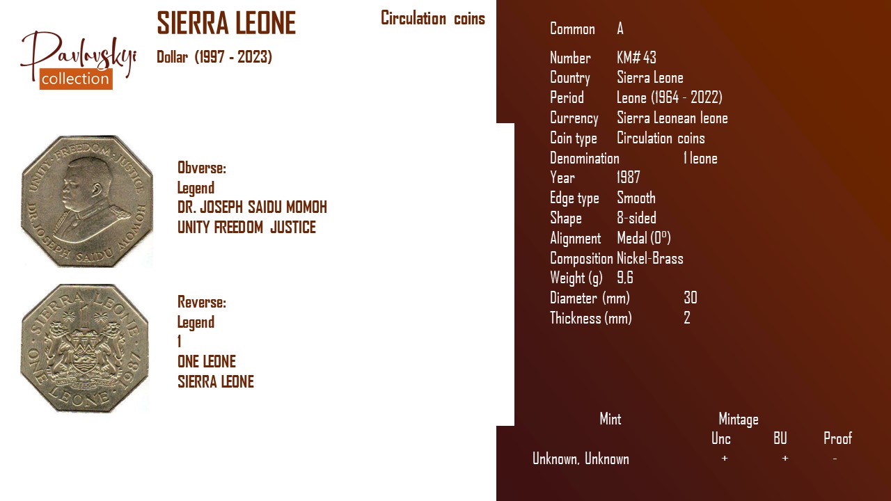 Ви зараз переглядаєте Sierra Leone 1 leone 1987