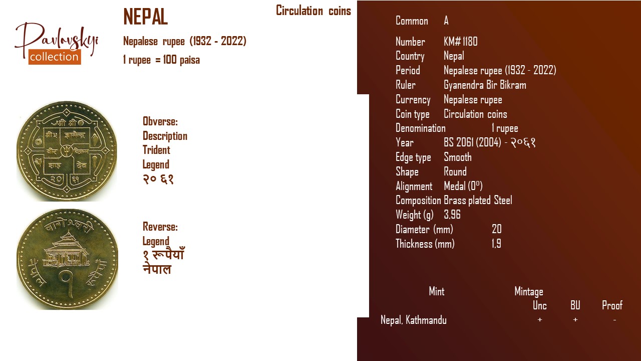 Детальніше про статтю Nepal 1 rupee BS 2061 (2004) – २०६१