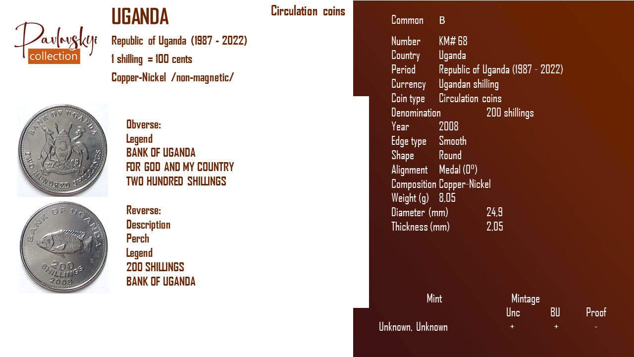 Детальніше про статтю Uganda 200 shillings 2008