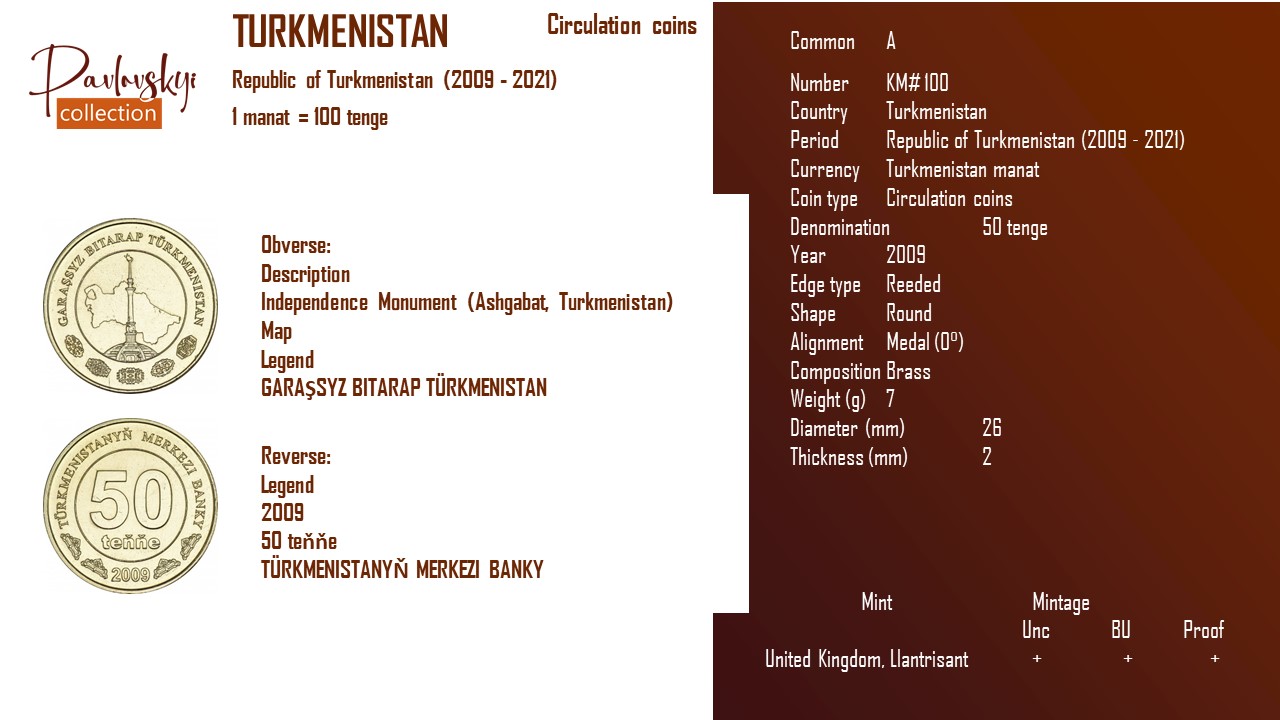 Детальніше про статтю Turkmenistan 50 tenge 2009