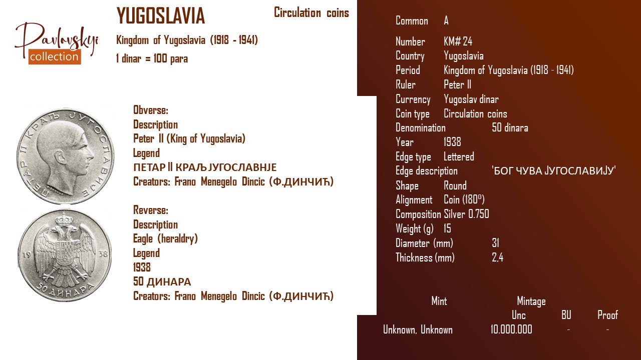 Детальніше про статтю Yugoslavia 50 dinara 1938