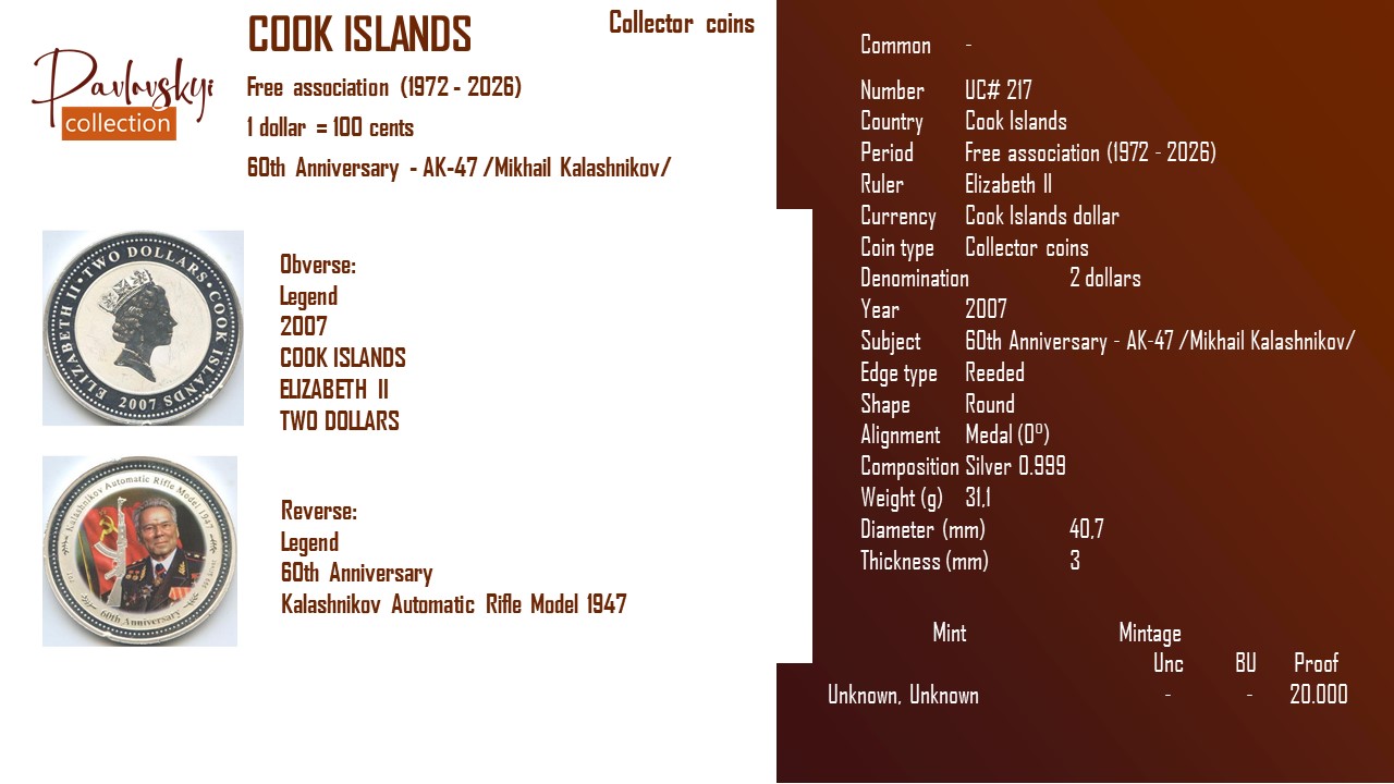 Детальніше про статтю Cook Islands 2 dollars 2007