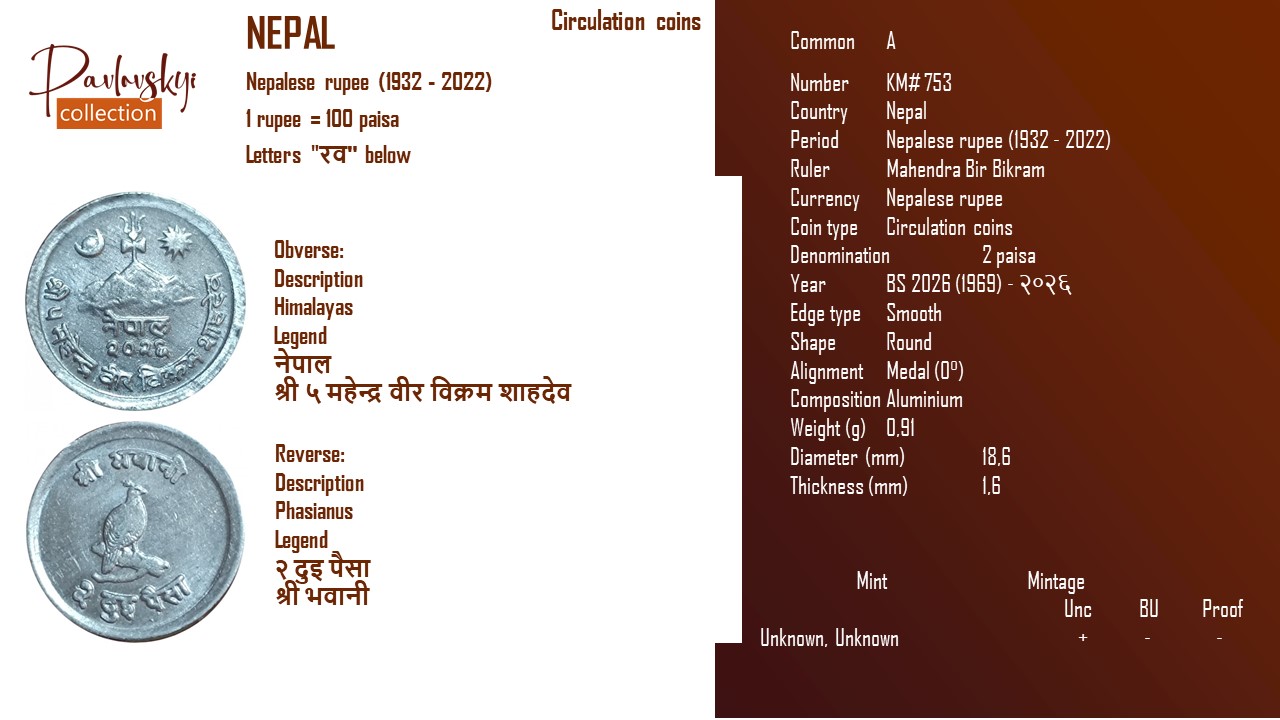 Детальніше про статтю Nepal 2 paisa BS 2026 (1969) – २०२६