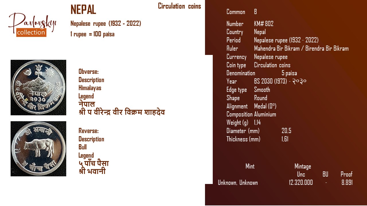 Детальніше про статтю Nepal 5 paisa BS 2030 (1973) – २०३०