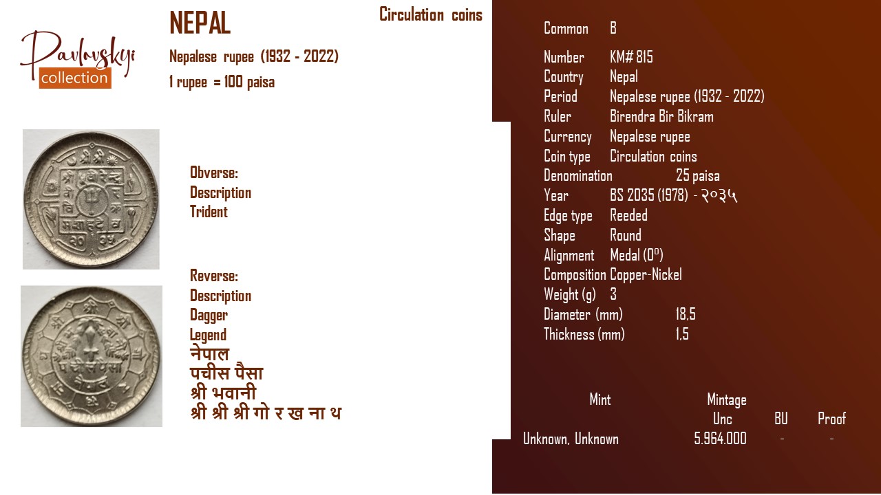 Детальніше про статтю Nepal 25 paisa BS 2035 (1978) – २०३५