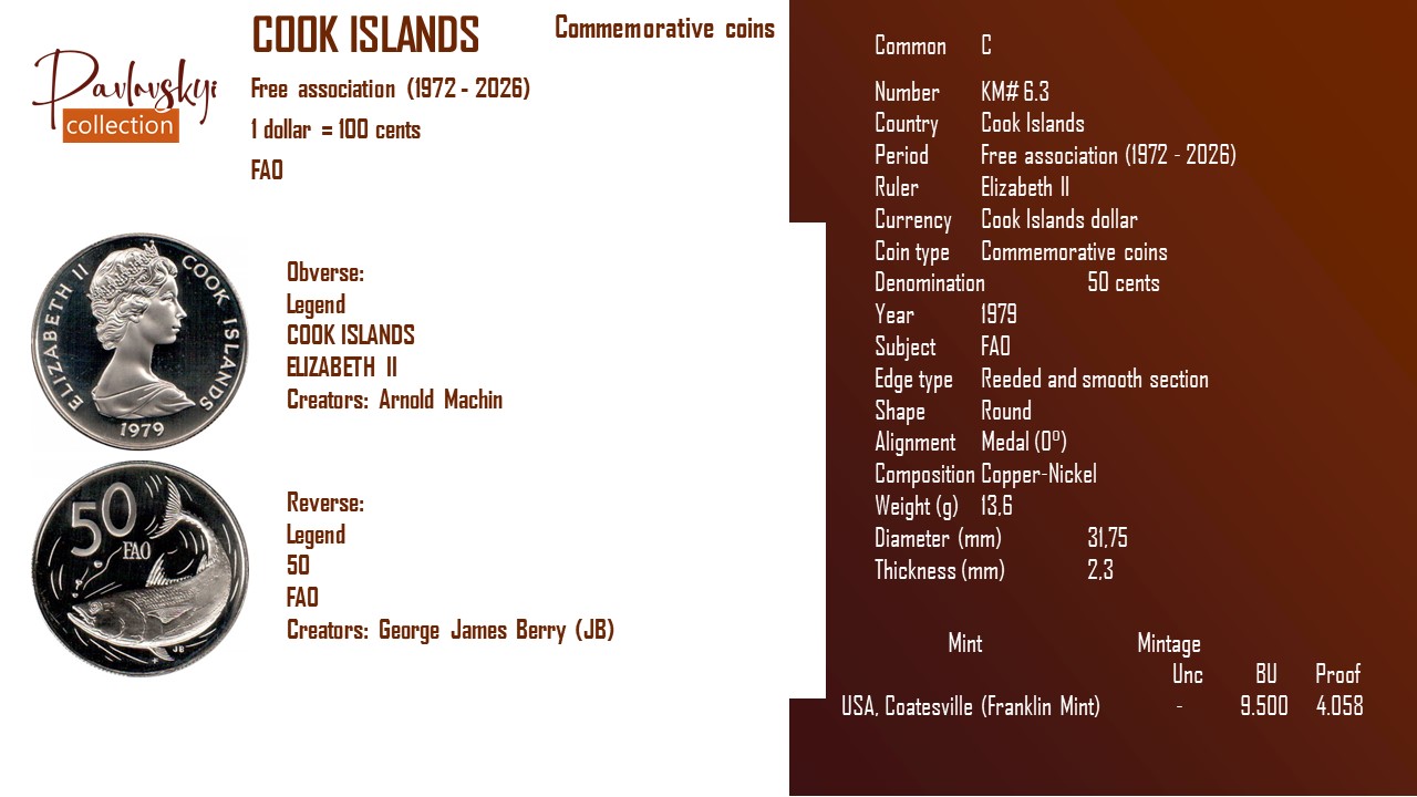 Детальніше про статтю Cook Islands 50 cents 1979