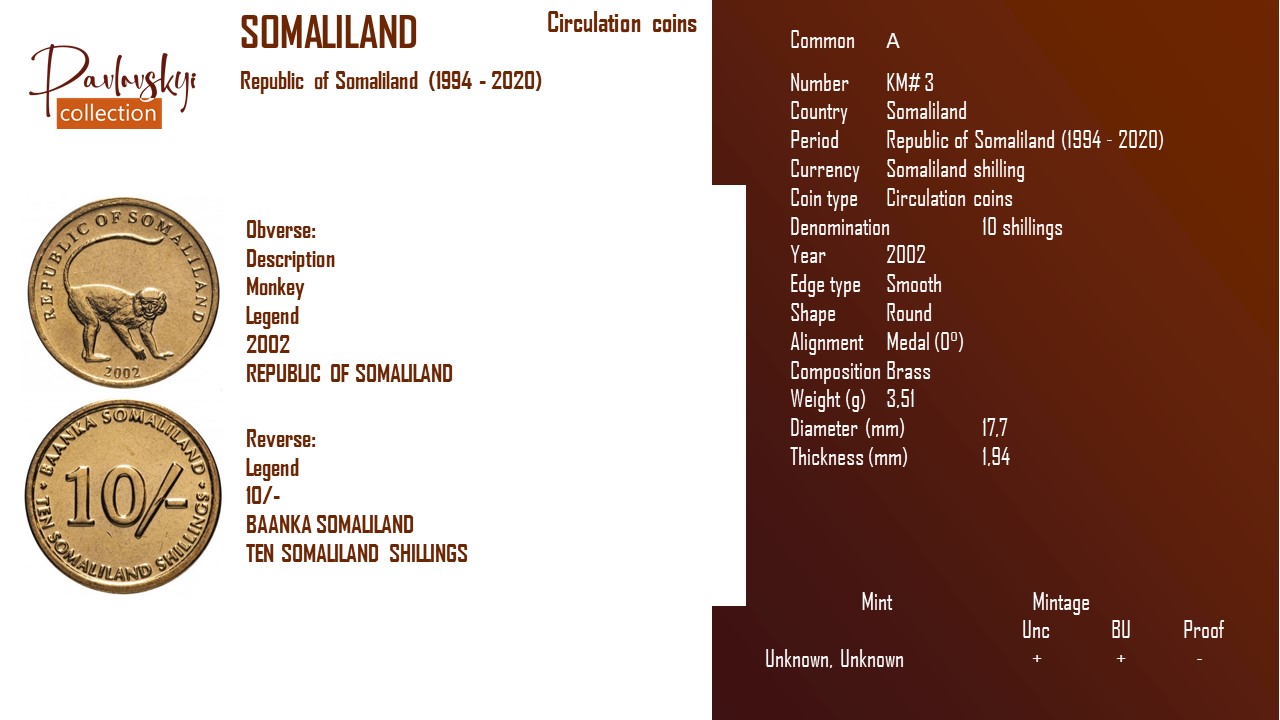 Детальніше про статтю Somaliland 10 shillings 2002