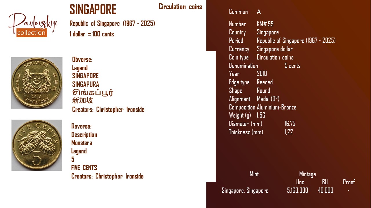 Детальніше про статтю Singapore 5 cents 2010