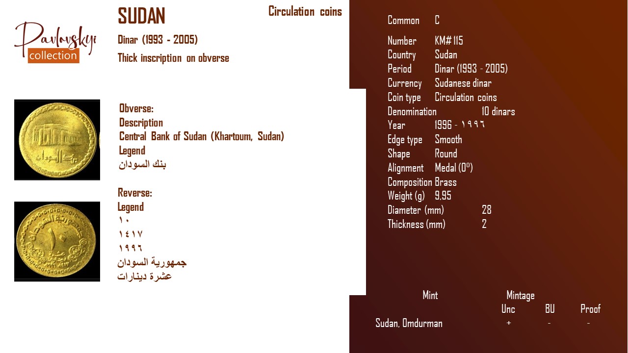 Ви зараз переглядаєте Sudan 10 dinars 1996 – ١٩٩٦