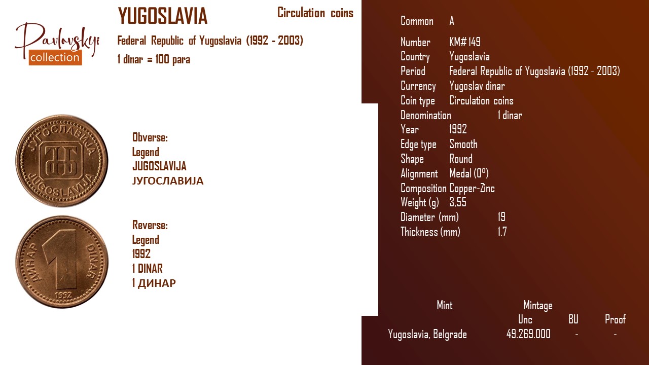 Детальніше про статтю Yugoslavia 1 dinar 1992