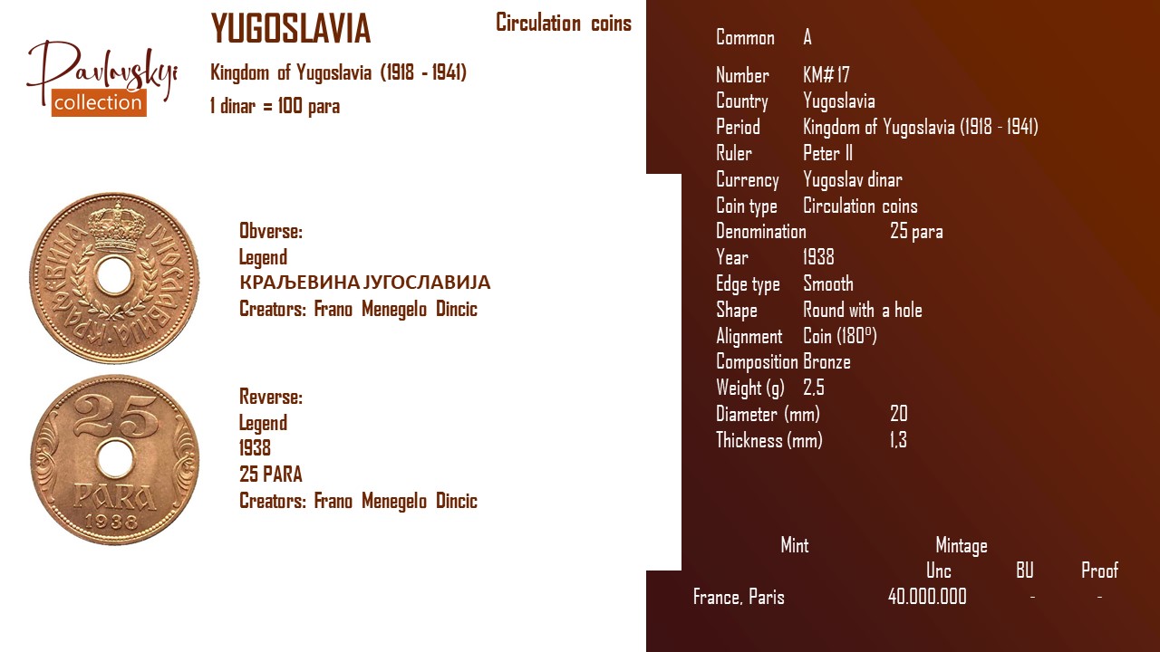 Детальніше про статтю Yugoslavia 25 para 1938