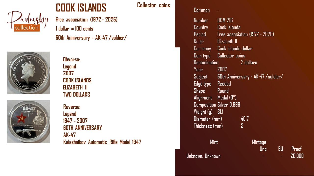 Детальніше про статтю Cook Islands 2 dollars 2007