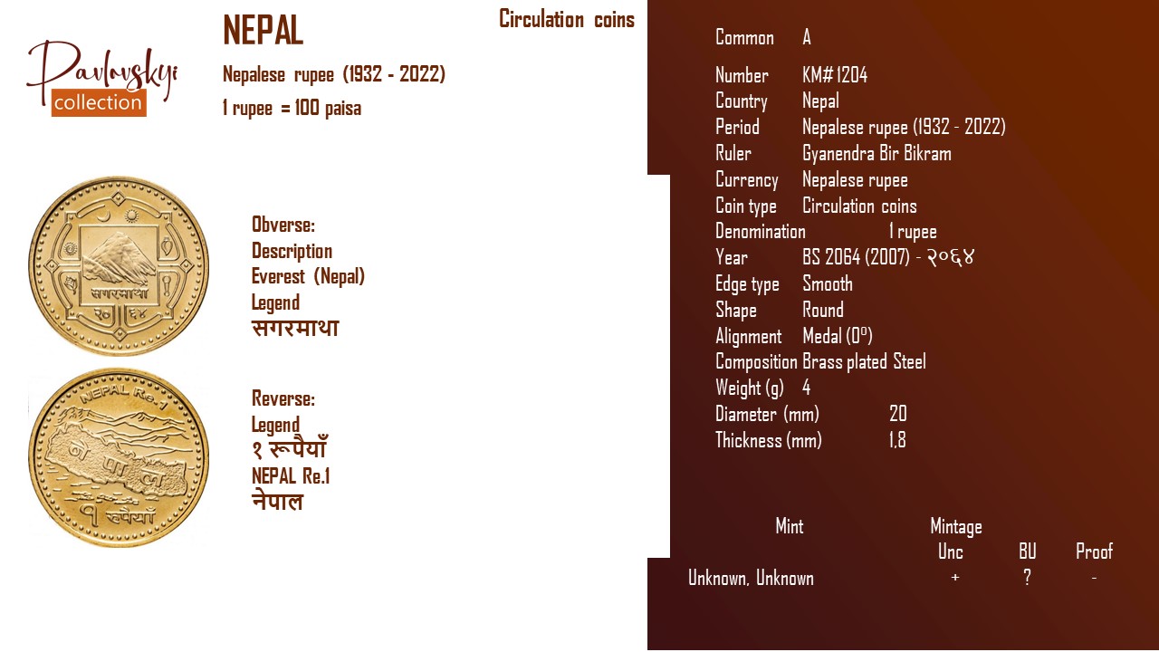 Детальніше про статтю Nepal 1 rupee BS 2064 (2007) – २०६४