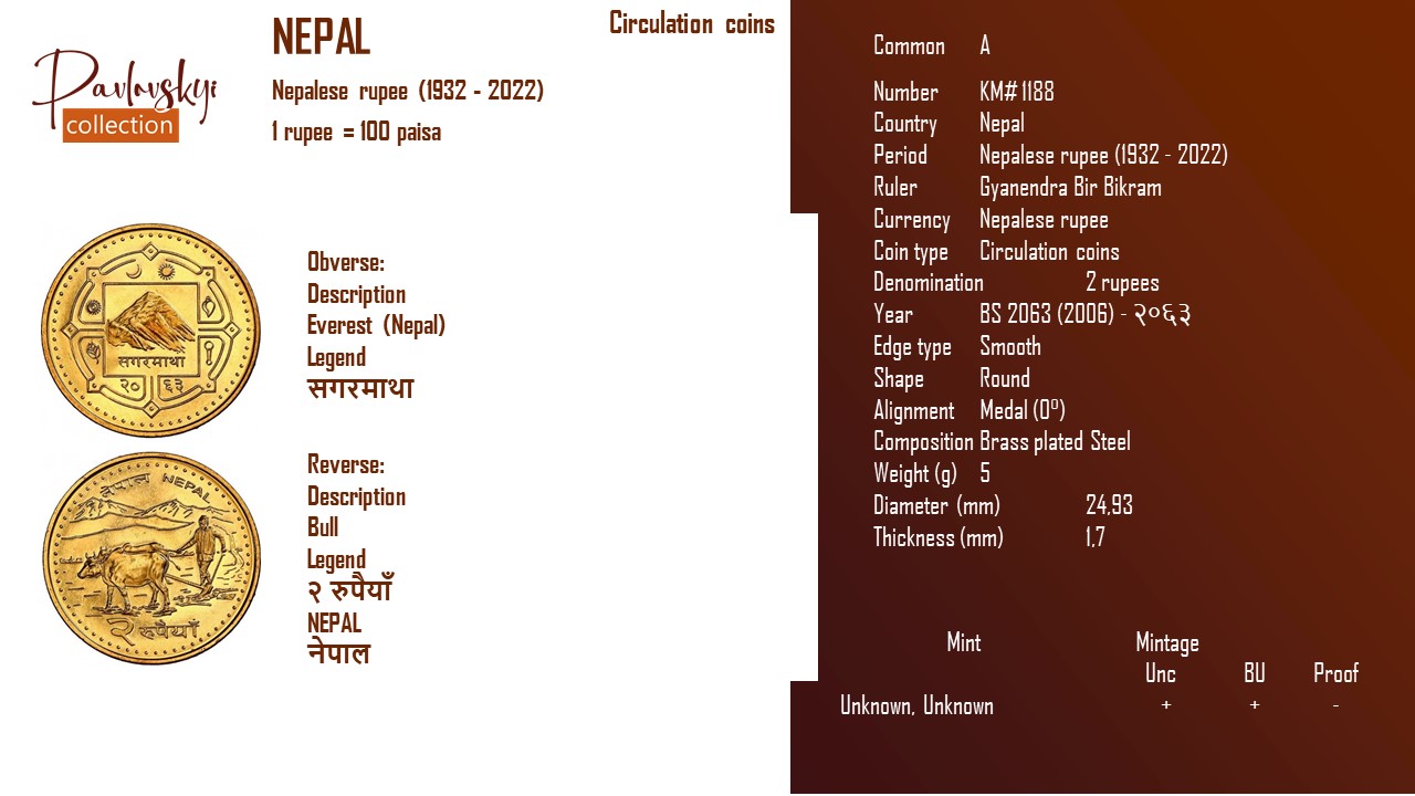 Ви зараз переглядаєте Nepal 2 rupees BS 2063 (2006) – २०६३