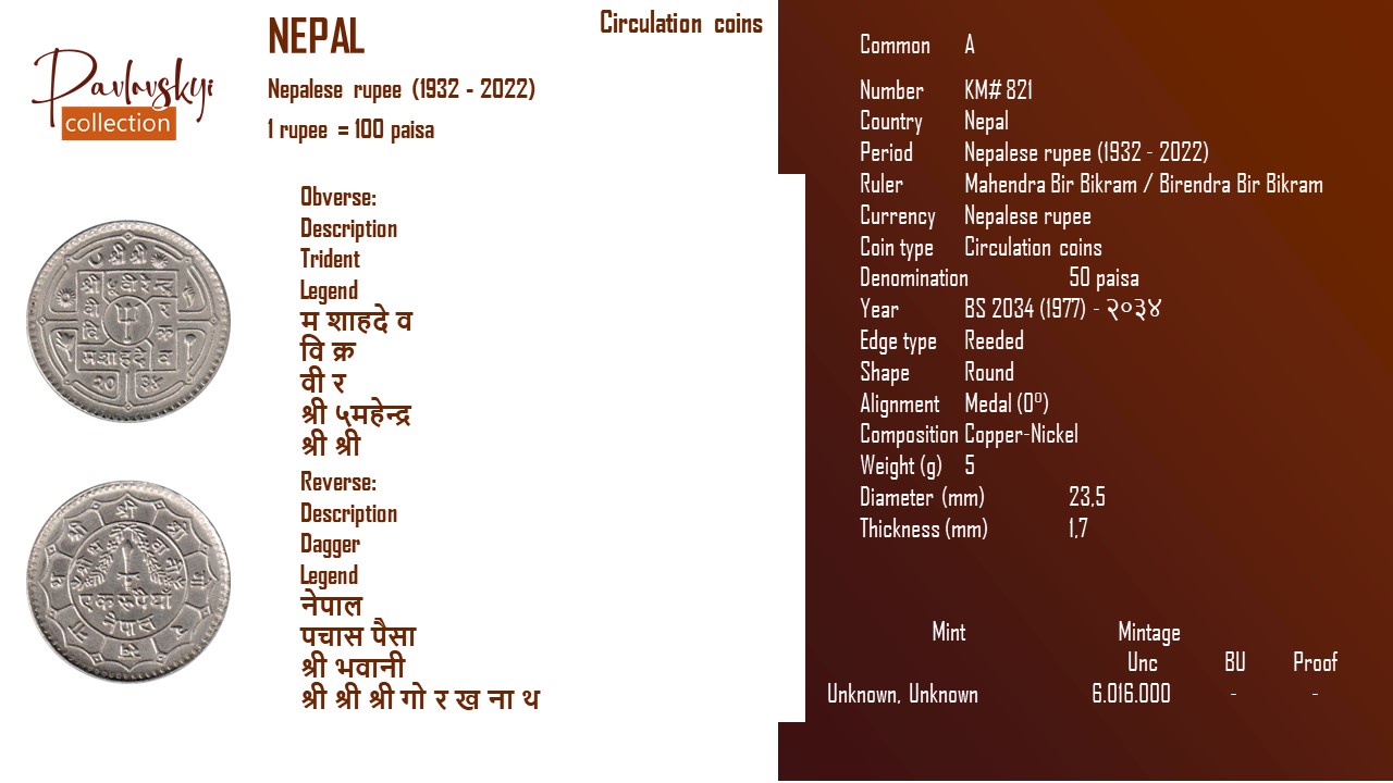 Ви зараз переглядаєте Nepal 50 paisa BS 2034 (1977) – २०३४