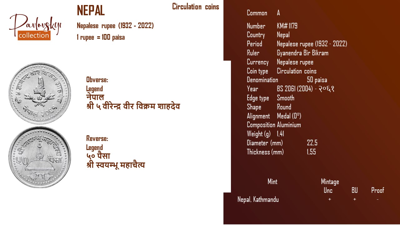 Ви зараз переглядаєте Nepal 50 paisa BS 2061 (2004) – २०६१