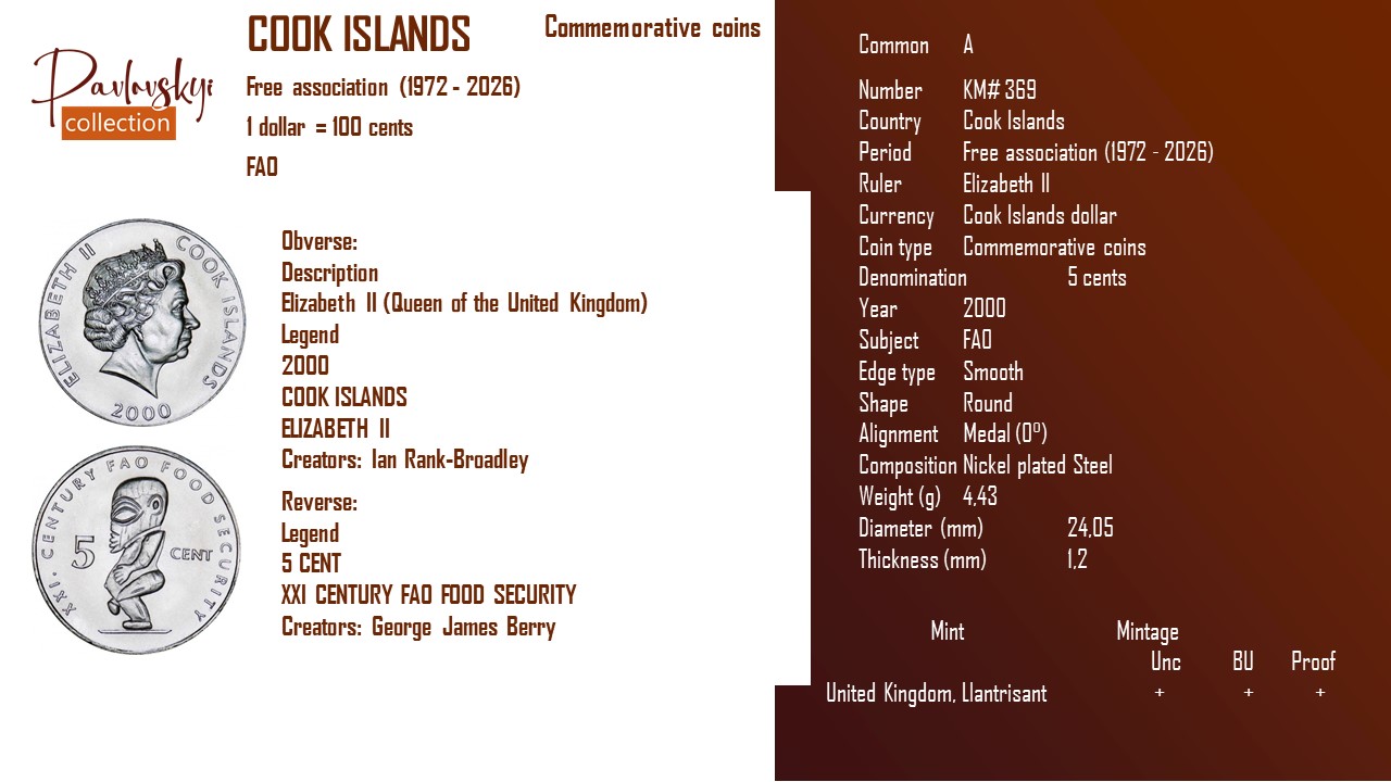 Детальніше про статтю Cook Islands 5 cents 2000