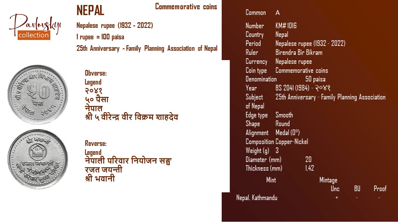 Детальніше про статтю Nepal 50 paisa BS 2041 (1984) – २०४१