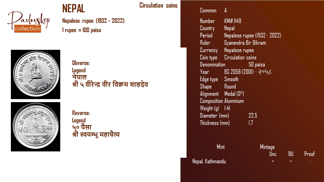 Детальніше про статтю Nepal 50 paisa BS 2058 (2001) – २०५८