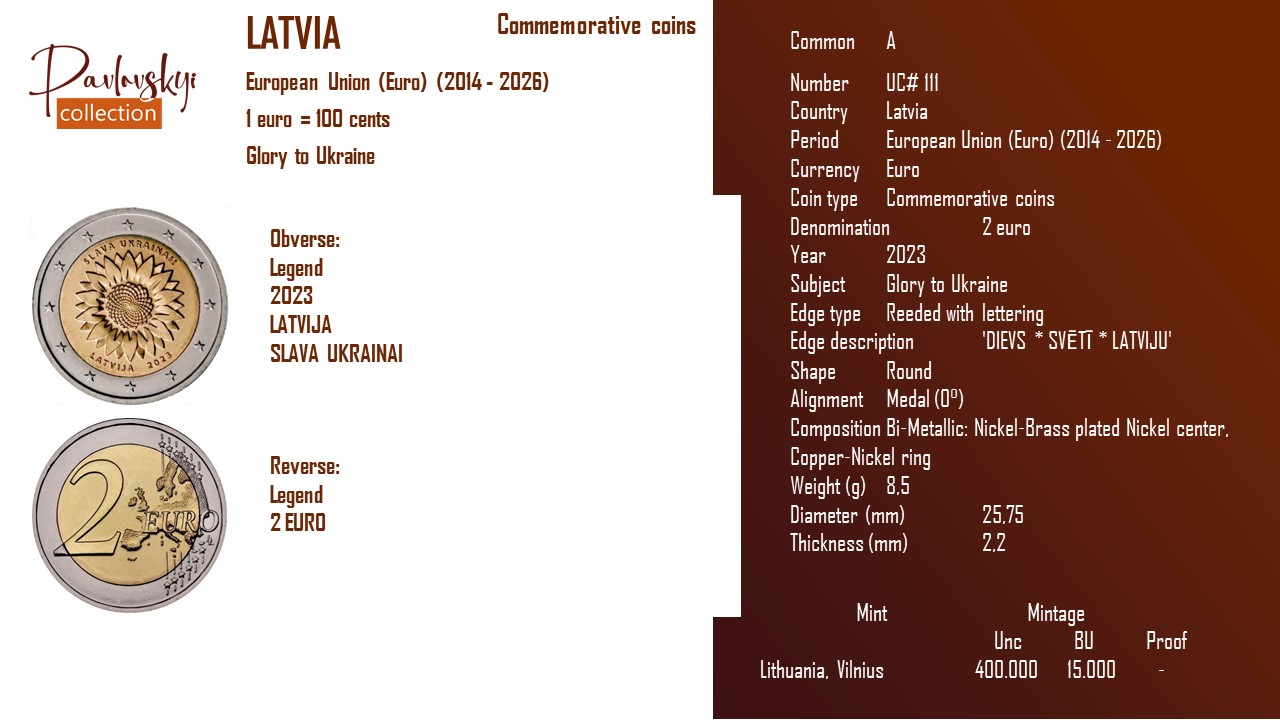 Детальніше про статтю Latvia 2 euro 2023