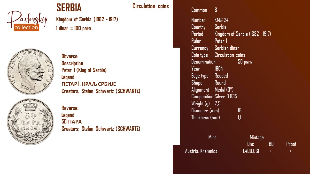 Детальніше про статтю Serbia 50 para 1904