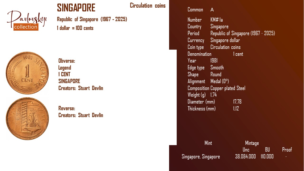 Ви зараз переглядаєте Singapore 1 cent 1981