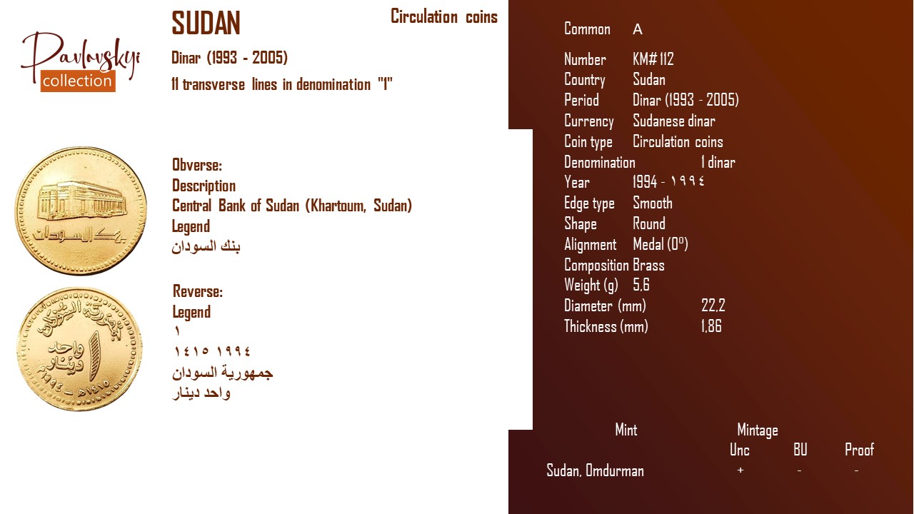 Детальніше про статтю Sudan 1 dinar 1994 – ١٩٩٤
