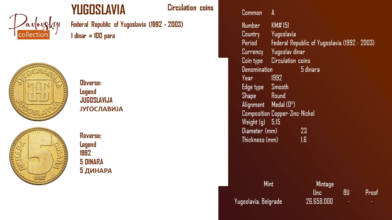 Ви зараз переглядаєте Yugoslavia 5 dinara 1992