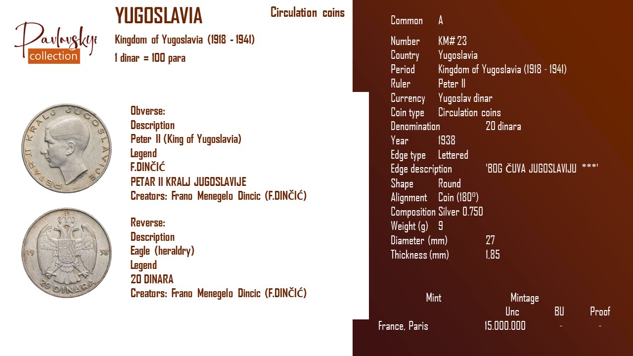 Детальніше про статтю Yugoslavia 20 dinara 1938