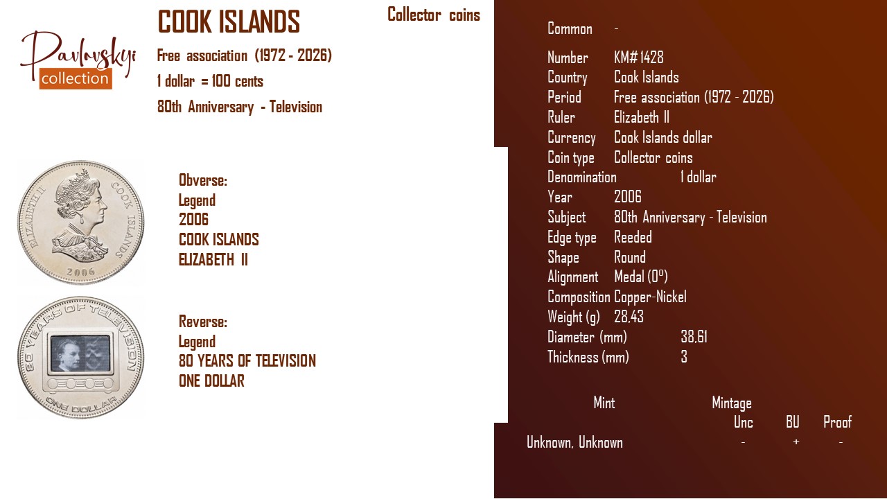 Детальніше про статтю Cook Islands 1 dollar 2006