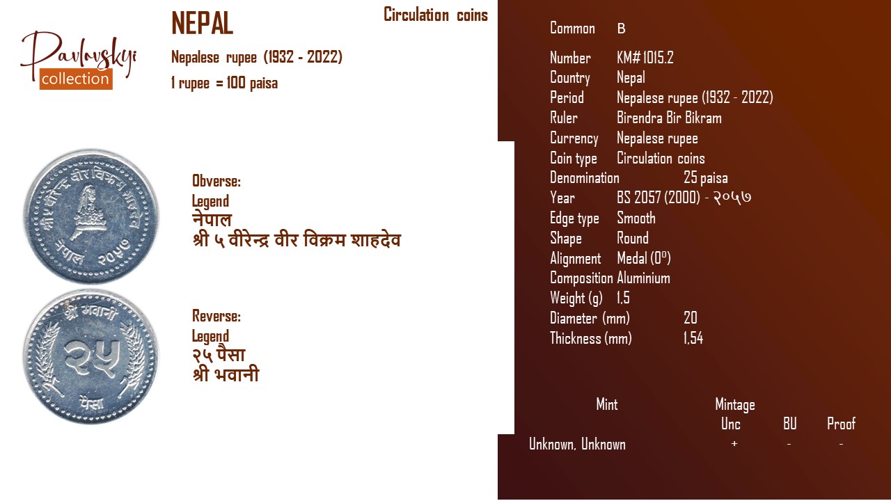 Детальніше про статтю Nepal 25 paisa BS 2057 (2000) – २०५७
