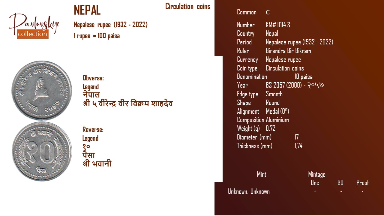Детальніше про статтю Nepal 10 paisa BS 2057 (2000) – २०५७