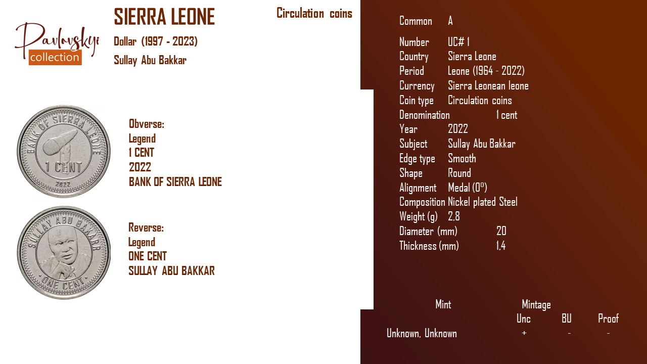 Ви зараз переглядаєте Sierra Leone 1 cent 2022