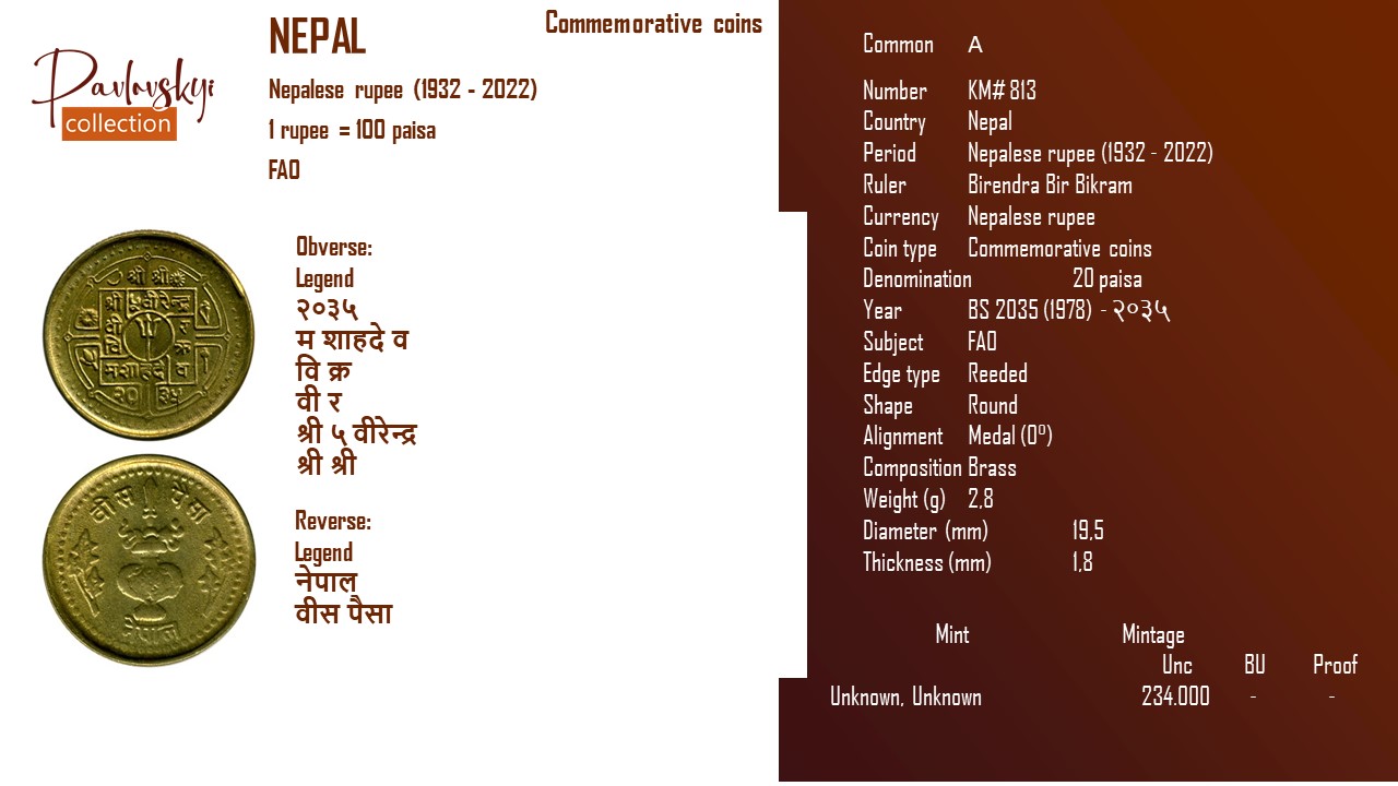 Детальніше про статтю Nepal 20 paisa BS 2035 (1978) – २०३५