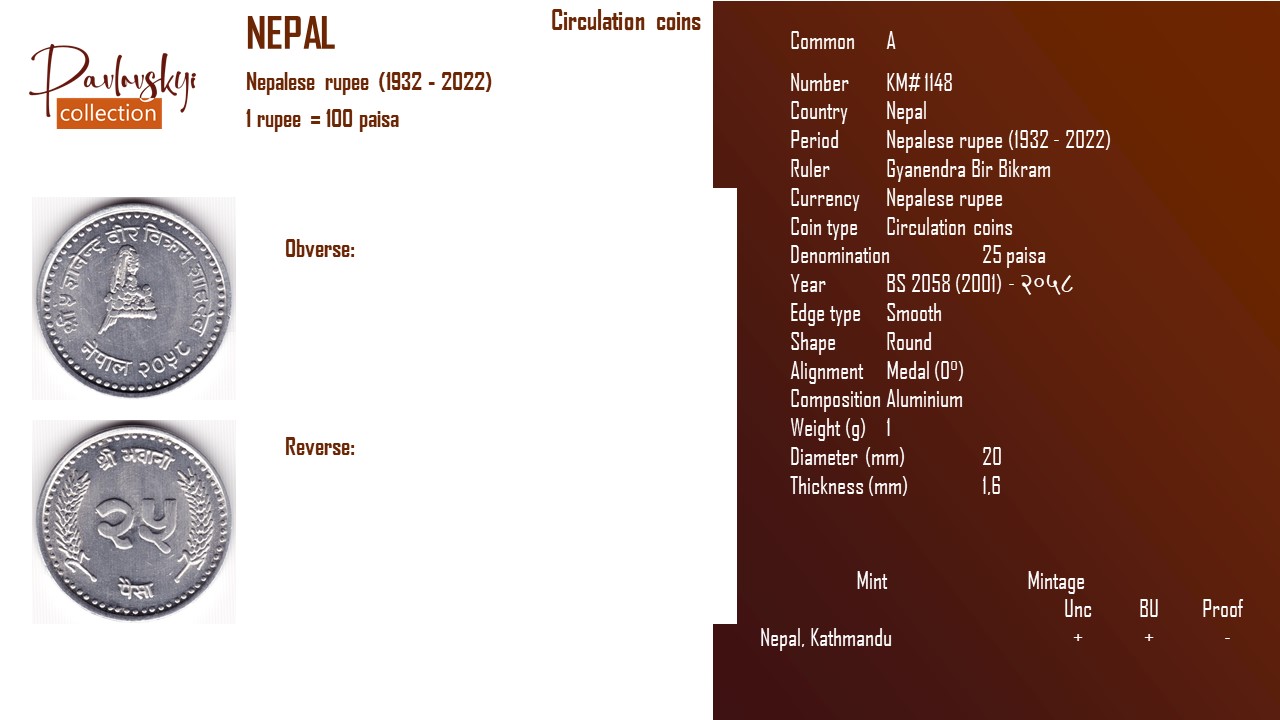 Детальніше про статтю Nepal 25 paisa BS 2058 (2001) – २०५८