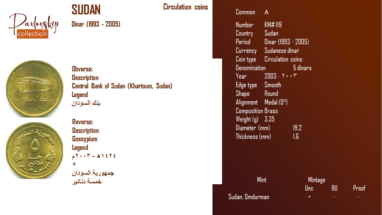 Детальніше про статтю Sudan 5 dinars 2003 – ٢٠٠٣