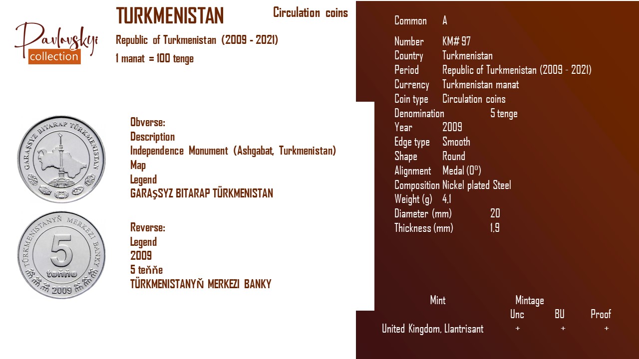 Детальніше про статтю Turkmenistan 5 tenge 2009