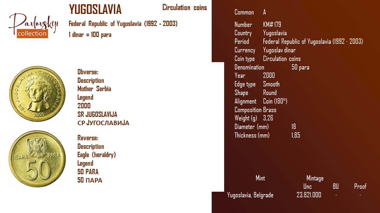 Ви зараз переглядаєте Yugoslavia 50 para 2000