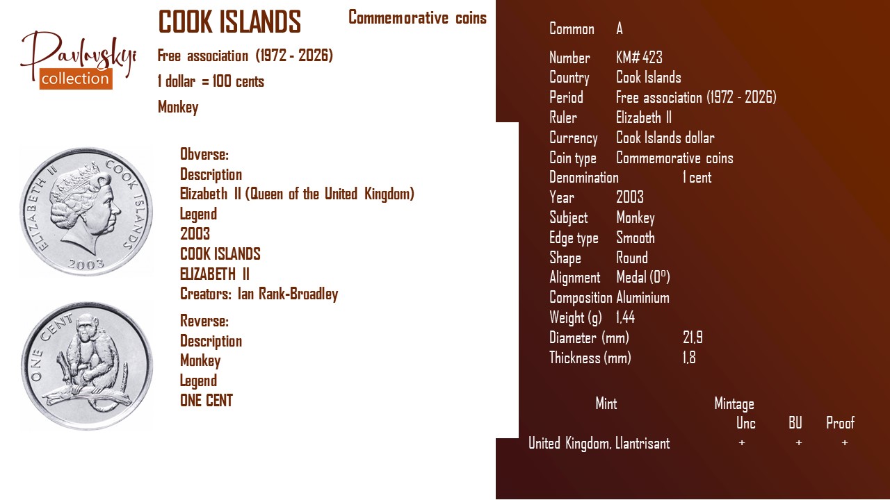 Детальніше про статтю Cook Islands 1 cent 2003