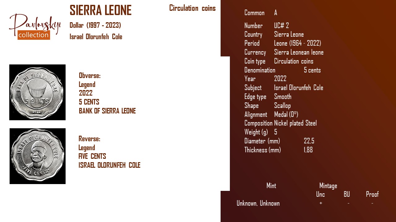 Детальніше про статтю Sierra Leone 5 cents 2022