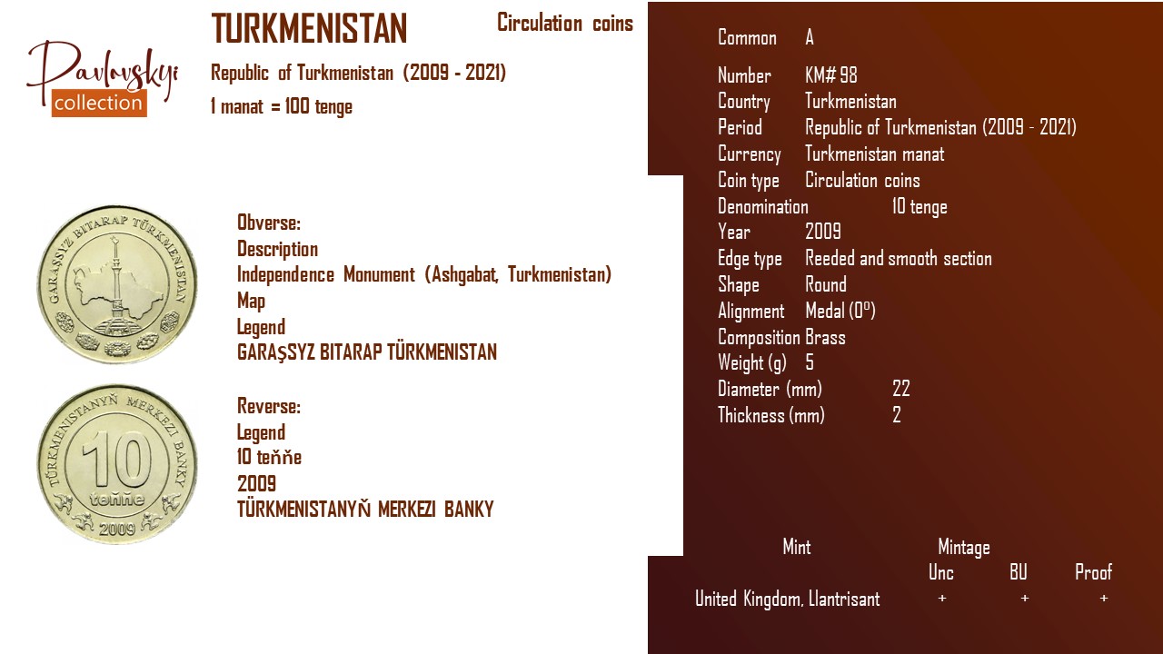 Ви зараз переглядаєте Turkmenistan 10 tenge 2009