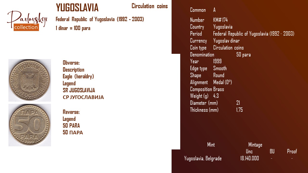 Детальніше про статтю Yugoslavia 50 para 1999