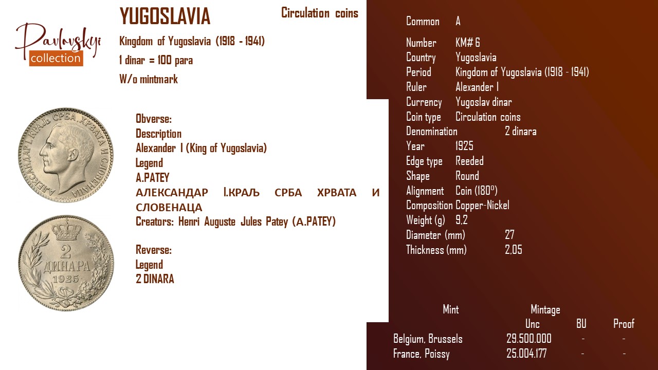 Ви зараз переглядаєте Yugoslavia 2 dinara 1925