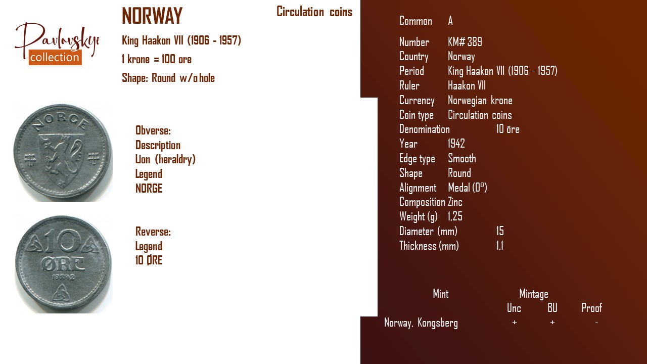 Детальніше про статтю Norway 10 öre 1942