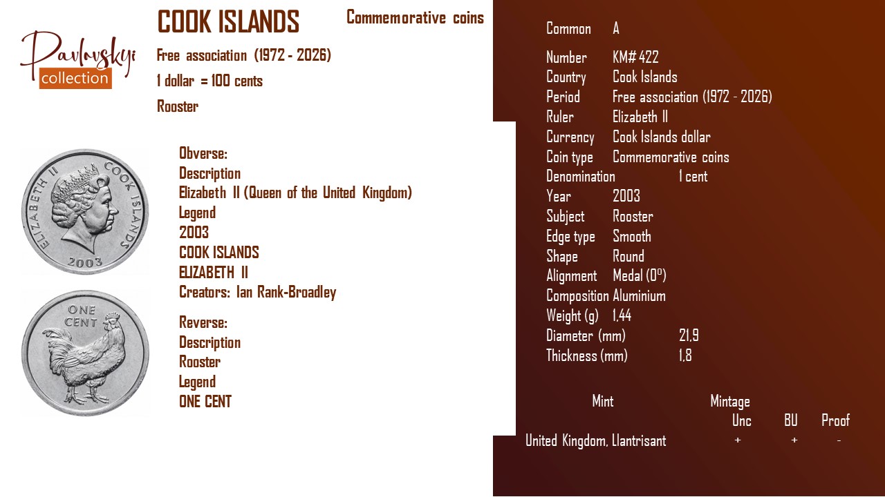 Детальніше про статтю Cook Islands 1 cent 2003