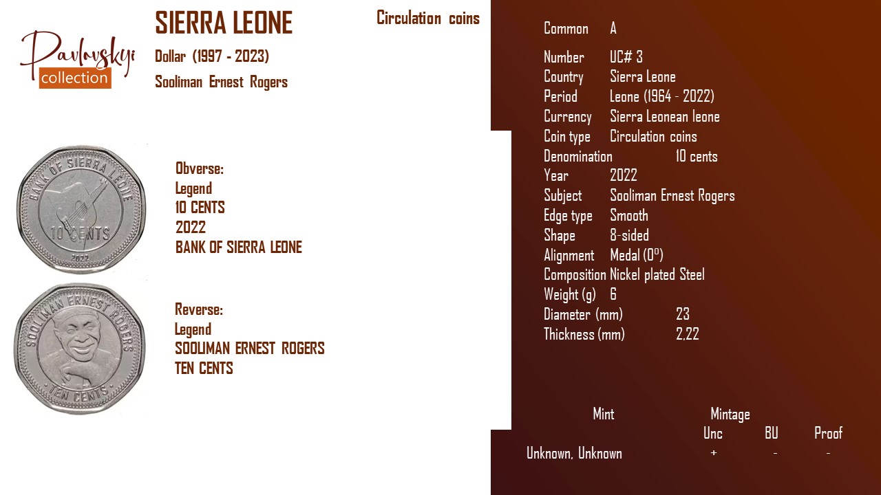 Детальніше про статтю Sierra Leone 10 cents 2022