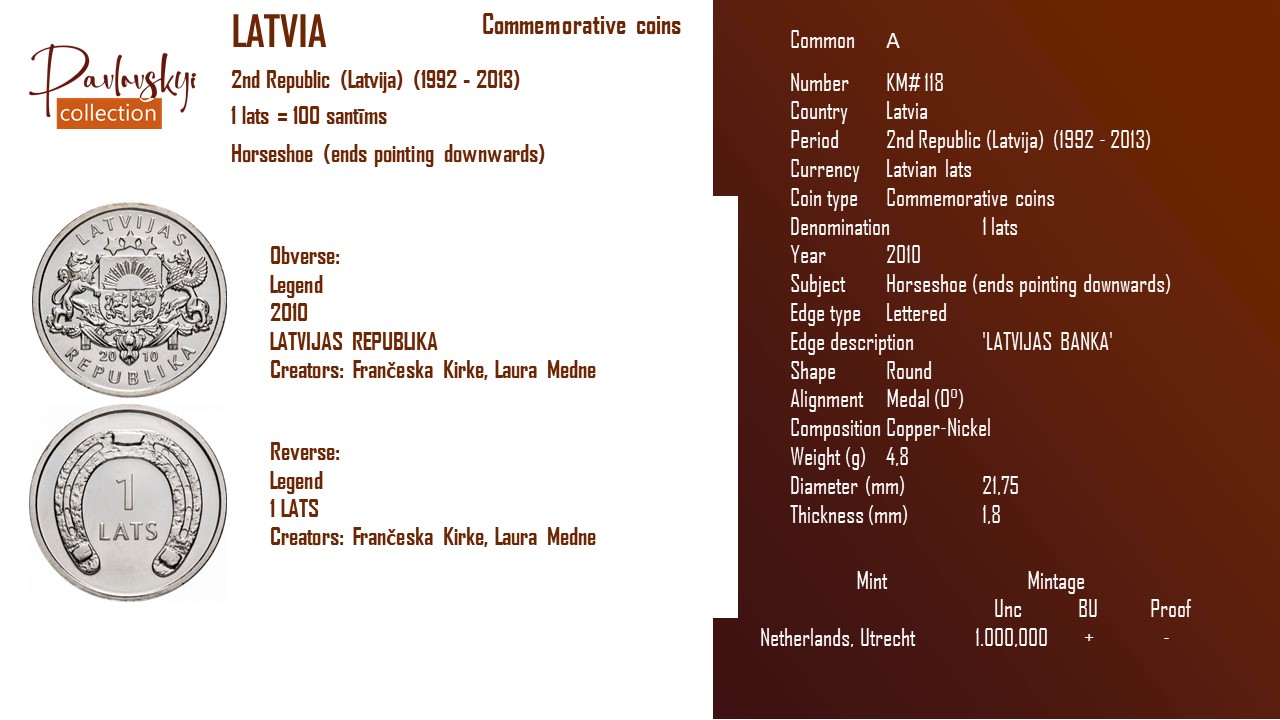 Детальніше про статтю Latvia 1 lats 2010
